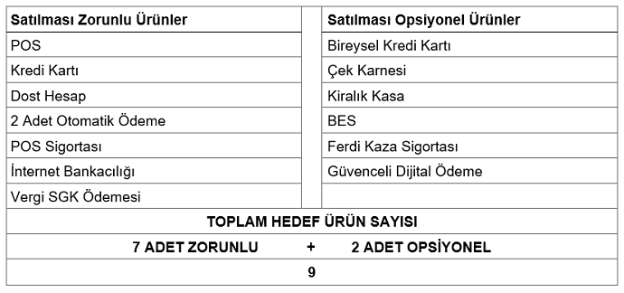 https://www.teb.org.tr/uploads/elf%20bahar/halkbankprotokol2_ekran%20alnts.png