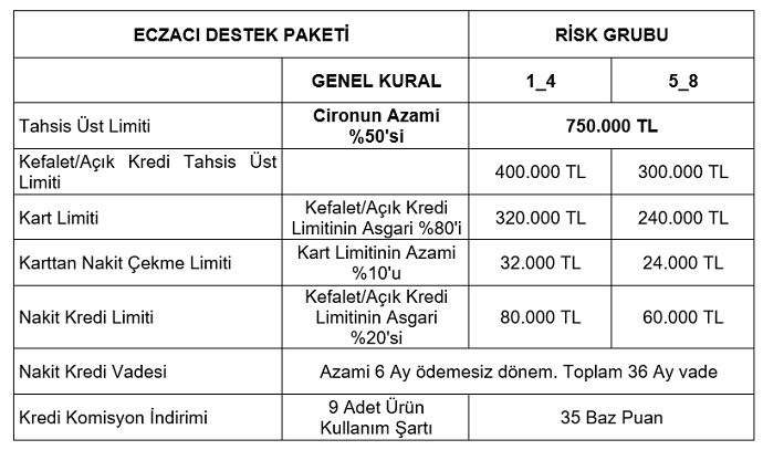 https://www.teb.org.tr/uploads/elf%20bahar/halkbankprotokolweb_ekran%20alnts.png